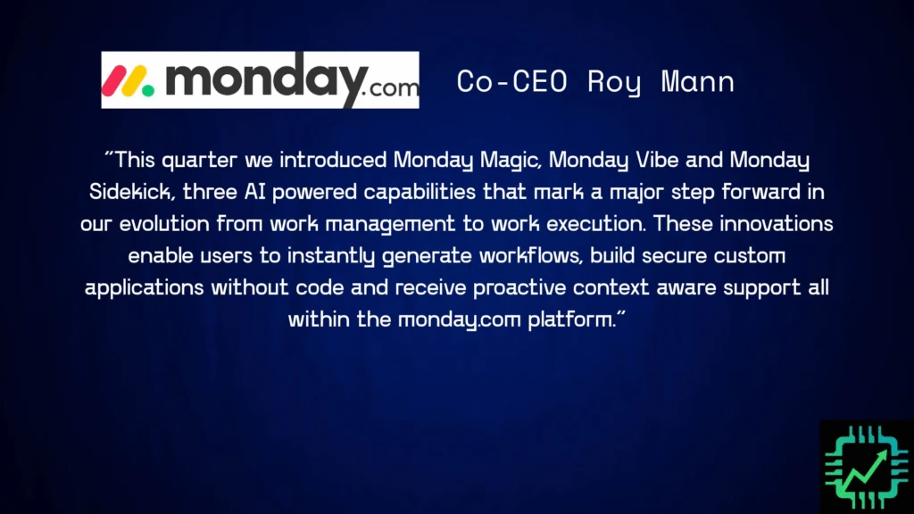 A slide with a quote from Monday.com's CEO ROy Mann
