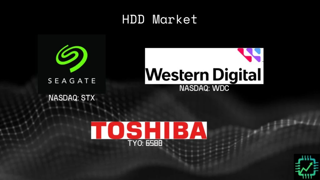 A Chip Stock Investor Slide with the logo's of three companies, Seagate, Western Digital and Toshiba illustrating the consolidated HDD market.