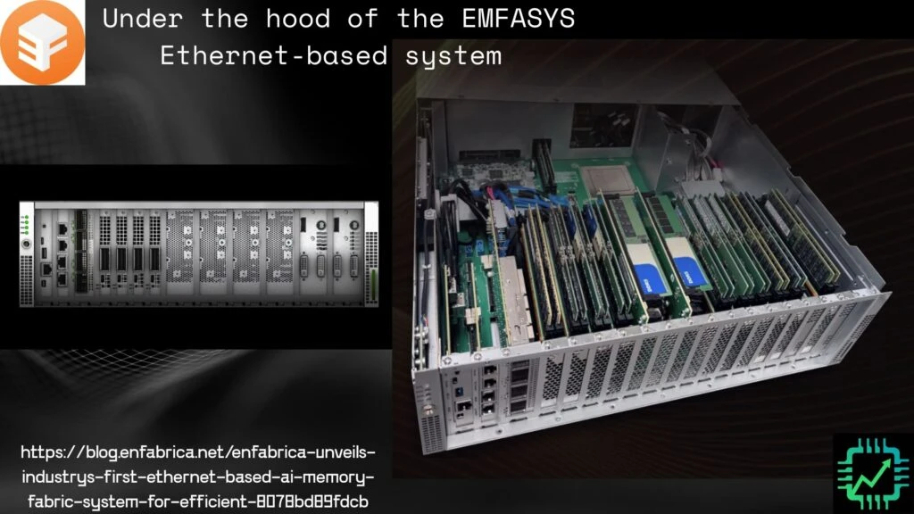 A picture of an EMFASYS ethernet-based storage fabric system