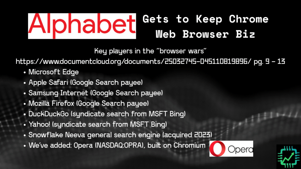 Highlights from the web browser section of the antitrust ruling documents against Google, outlining key players: Microsoft Edge, Apple Safari, Samsung Internet, Mozilla Firefox, DuckDuckGo, and Yahoo!
