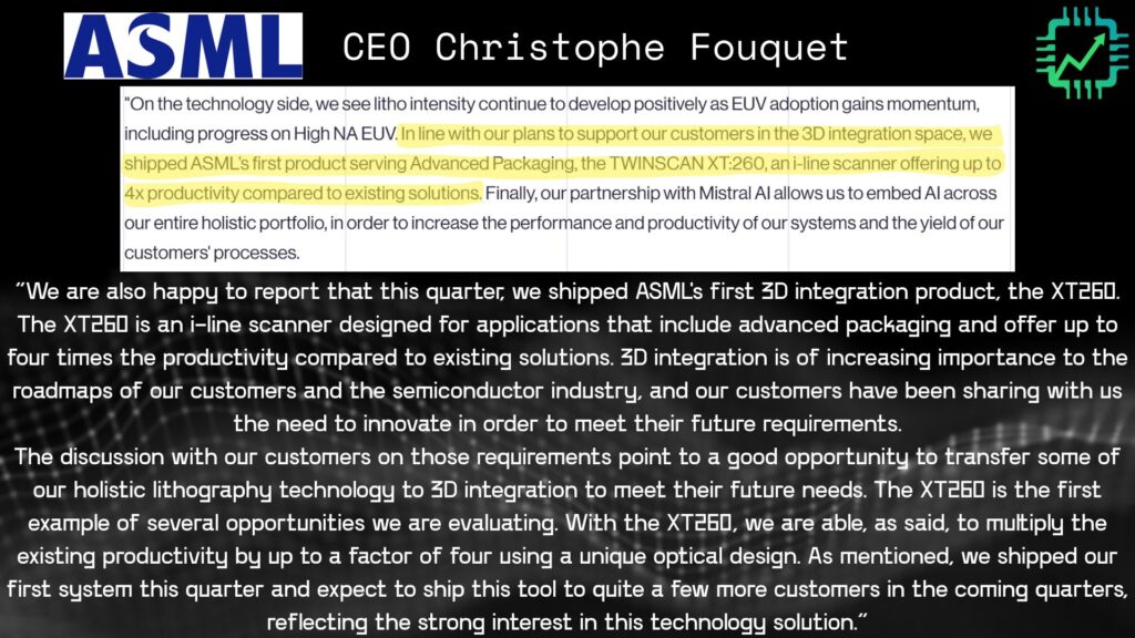 A slide showing the quote from ASML's CEO on the Q3 2025 earnings call.