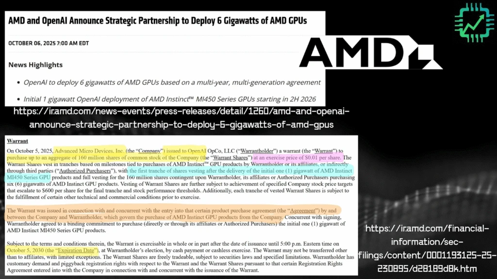 AMD and OpenAI's investment announcement on October 6, 2025