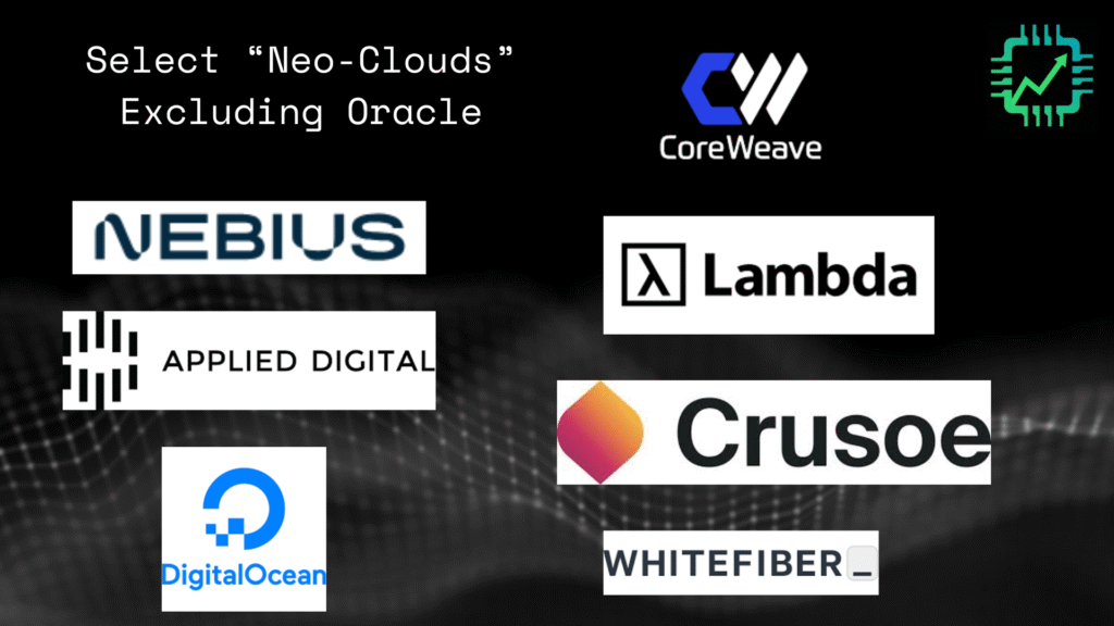 A select list of neo-clouds startups