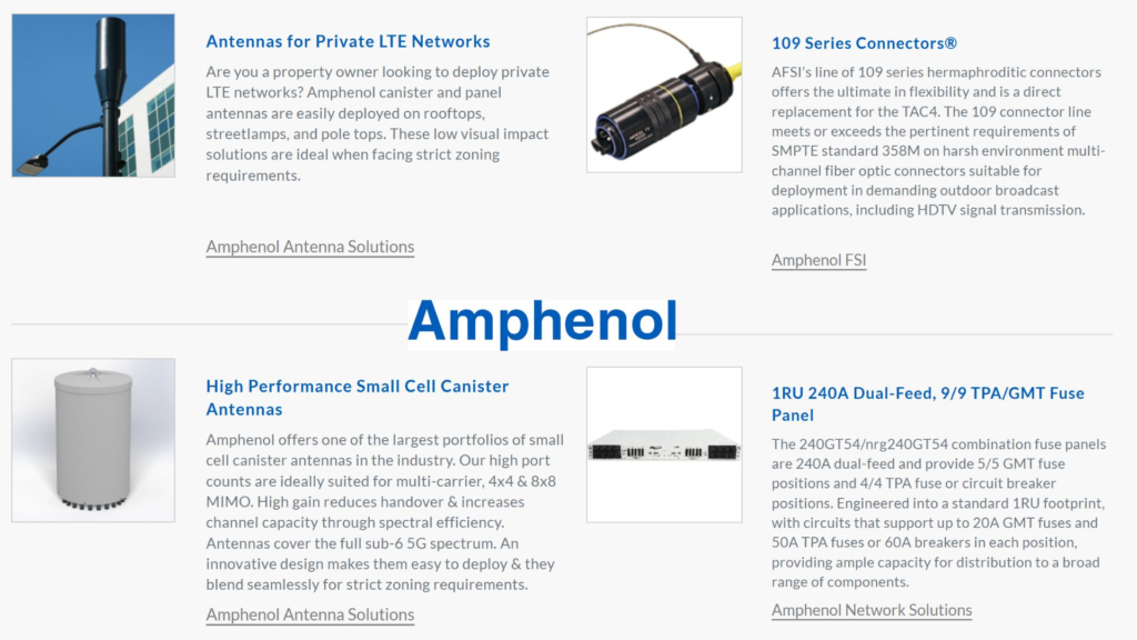 Amphenol chart showing its antenna business for applications like 4G/5G wireless networks.