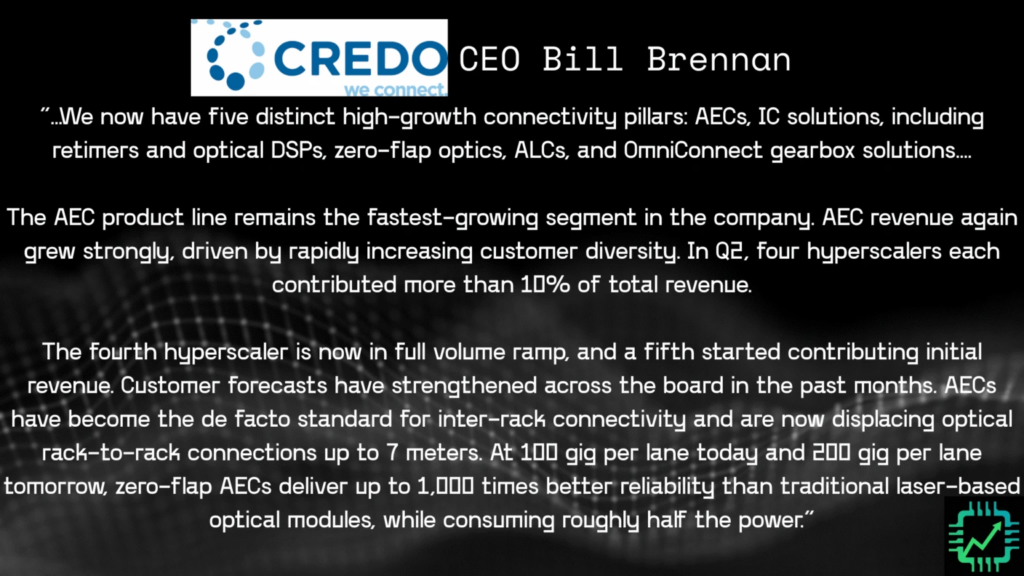 A quotefrom Credo's CEO Bill Brennan.