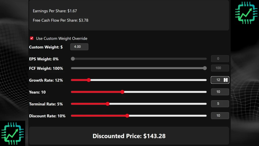 Chip Stock Investor's reverse discounted cash flow calculator showing assumptions for one scenario that gets NOW stock to fair value based on current stock price of ~$135-$145.