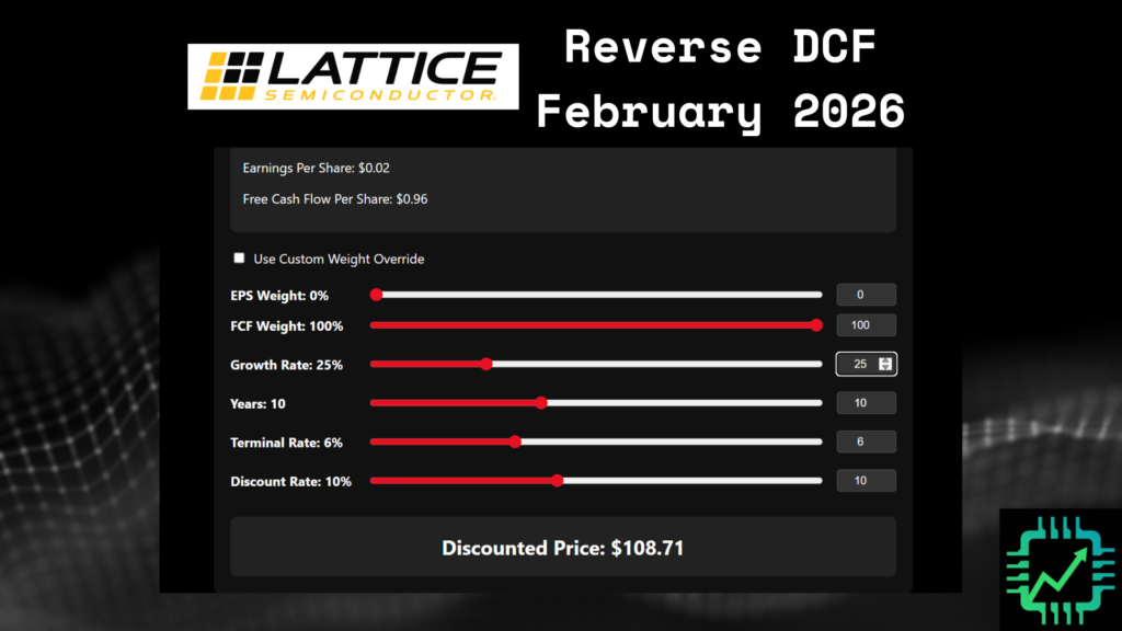 Chip Stock Investor's DCF calculator from Semi Insider.