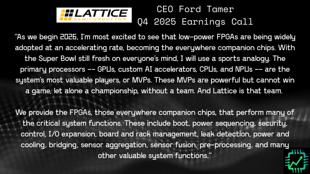 Slide with Lattice CEO Ford Tamer's quote from the Q4 2025 earnings call.