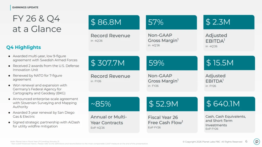 Planet Labs slide showing full-fiscal-year financials.