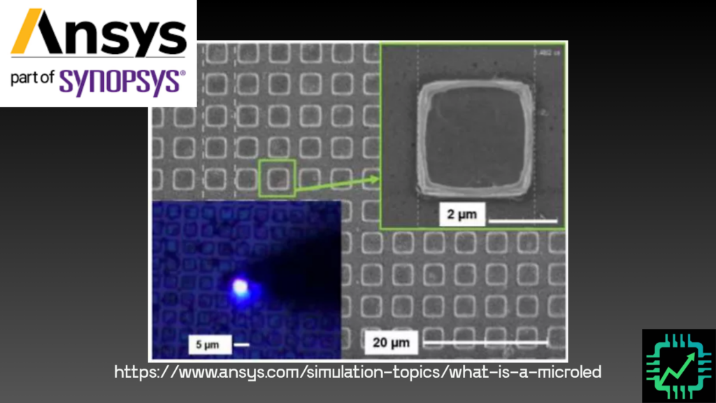 Ansys and Synopsys image of a microLED semiconductor array