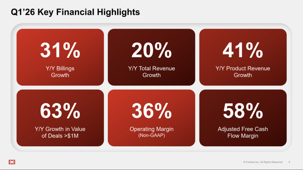 Fortinet chart of Q1 2026 earnings highlights