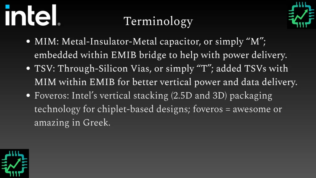CSI terminology for MIM, TSV, and Foveros.